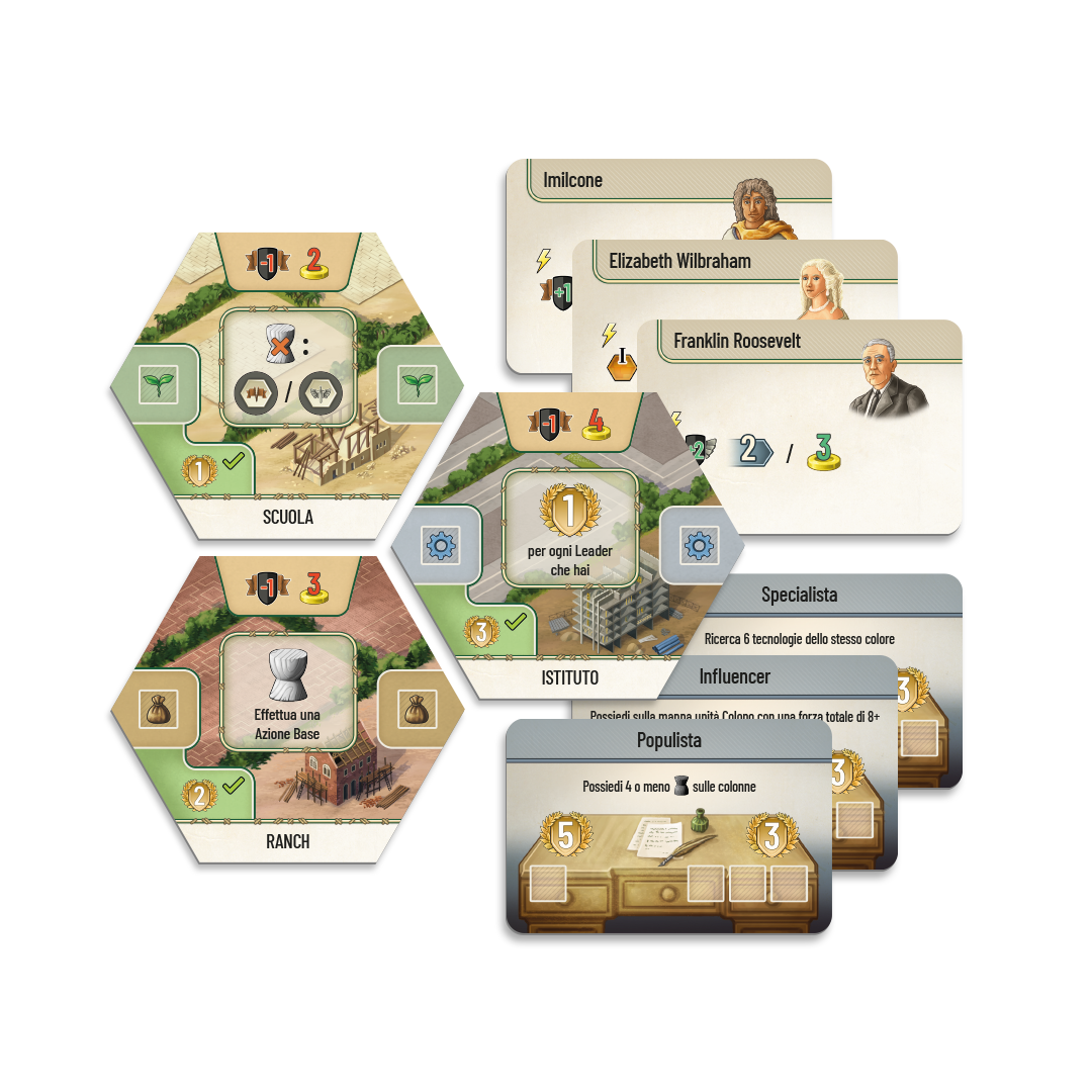 Beyond the Horizon - Mini Expansion